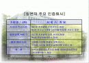 일본 전자상거래시장 동향 및 전망 17페이지