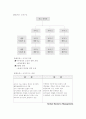 ABB(Asea Brown Boveri) 완전 해부 7페이지