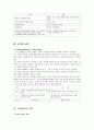 [교육 기초] 교육개념 정의 7페이지