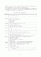 지하공간 활용과 개발방향 16페이지