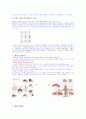 애니메이션의 종류와 제작의 특성 5페이지