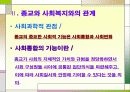 한국 천주교의 사회복지발달사 6페이지