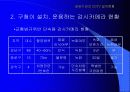 폐쇄회로티비(CCTV)순기능과 역기능 6페이지