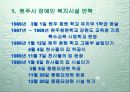 원주시 장애인 복지시설 역사 7페이지