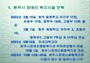 원주시 장애인 복지시설 역사 12페이지