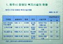 원주시 장애인 복지시설 역사 24페이지