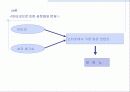 인터넷과 성 3페이지