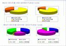 인터넷과 성 9페이지