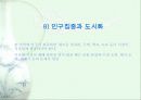 환경생태학 35페이지