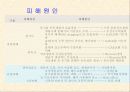 적조에 관한 조사자료 26페이지