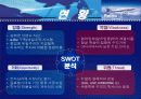 fedex-사례분석 5페이지