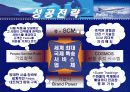 fedex-사례분석 6페이지