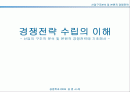 경쟁전략수립-산업구조분석을 중심으로 1페이지