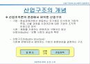 경쟁전략수립-산업구조분석을 중심으로 5페이지