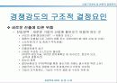 경쟁전략수립-산업구조분석을 중심으로 9페이지