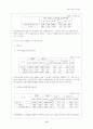 전자상거래에 의하 소비자 구매특성 및 피해사례 연구 17페이지