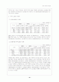 전자상거래에 의하 소비자 구매특성 및 피해사례 연구 18페이지