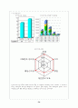 전자상거래에 의하 소비자 구매특성 및 피해사례 연구 24페이지