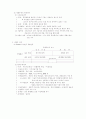 경영학 서브 노트 15페이지