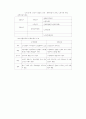 경영학 서브 노트 41페이지