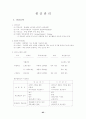 경영학 서브 노트 65페이지
