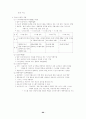 경영학 서브 노트 90페이지
