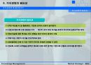지식경영의 성공과 실패 요인 12페이지
