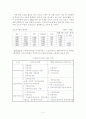 아동영역의 지역복지계획 9페이지