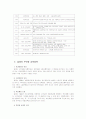 일제하의 교육과 교육정책 4페이지