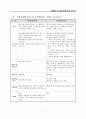 재개발 및 재건축에 관한 보고서 19페이지