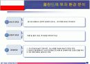 국제경영전략론-폴란드 국가 분석과 기업 진출 전략 완전 분석 6페이지