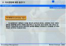 지식 경영에 대한 종류와 분석, 필요성, 프로세스 완전 분석 5페이지