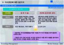 지식 경영에 대한 종류와 분석, 필요성, 프로세스 완전 분석 6페이지