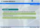 지식 경영에 대한 종류와 분석, 필요성, 프로세스 완전 분석 8페이지