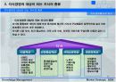 지식 경영에 대한 종류와 분석, 필요성, 프로세스 완전 분석 9페이지