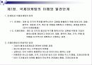 글로벌시대의 국제마케팅-국제마케팅에 대한 모든 내용 완전 분석 정리 4페이지