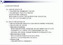 글로벌시대의 국제마케팅-국제마케팅에 대한 모든 내용 완전 분석 정리 14페이지