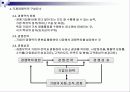 글로벌시대의 국제마케팅-국제마케팅에 대한 모든 내용 완전 분석 정리 21페이지