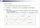 글로벌시대의 국제마케팅-국제마케팅에 대한 모든 내용 완전 분석 정리 34페이지