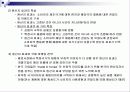 글로벌시대의 국제마케팅-국제마케팅에 대한 모든 내용 완전 분석 정리 51페이지