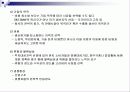 글로벌시대의 국제마케팅-국제마케팅에 대한 모든 내용 완전 분석 정리 62페이지