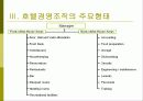 호텔 경영조직의 주요형태와 의의 11페이지