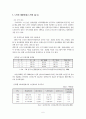 노인문제와 자원봉사 6페이지