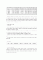 입양에 대한 이해 8페이지