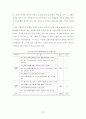 교회사회봉사참여와 교회조직헌신도와의 관계 44페이지