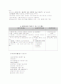교회에서 장애인 봉사에 대한 이해 7페이지