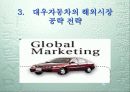 국제경영전략-대우의 폴란드 진출 전략과 실패요인 분석 7페이지