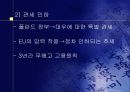 대우 자동차의 폴란드 진출 과정과 실패 사례에 대한 전략적 분석 6페이지