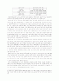 우리나라에 있어 민주주의에 우호적 조건과 비우호적 조건 5페이지