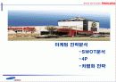 홈플러스 마케팅전략 분석 13페이지